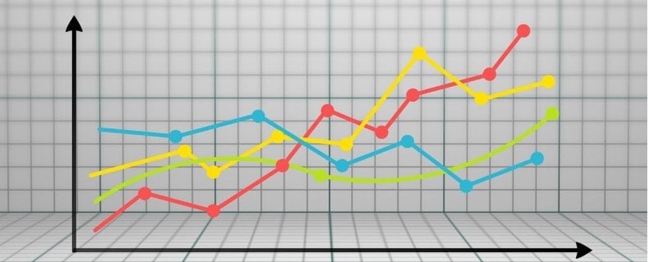 HET BELANG VAN EEN CASHFLOW FORECAST